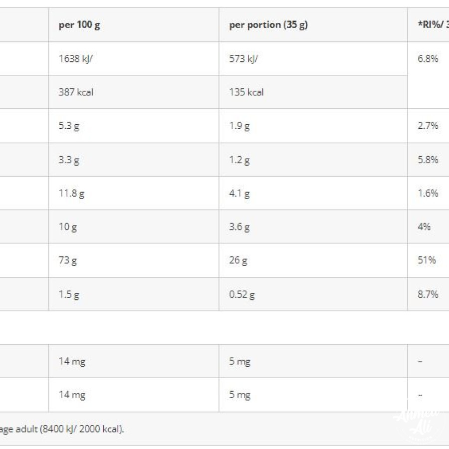 Azgard Nutrition 100% Whey High Quality CFM Whey Protein-65Serv.-2270G.